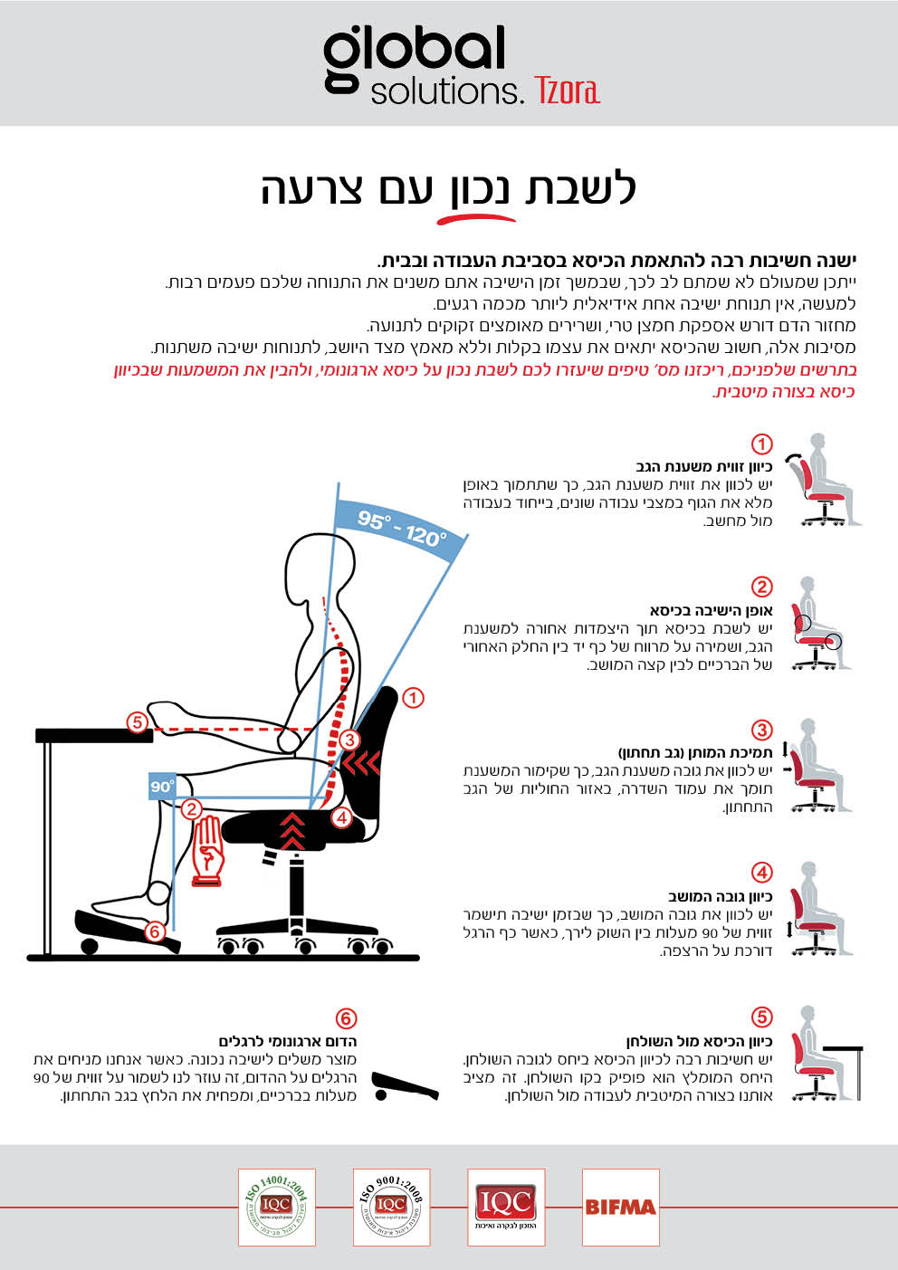 <p>טיפים לישיבה נכונה</p> ()